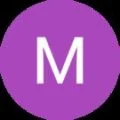 Muhaimin Z. Avatar